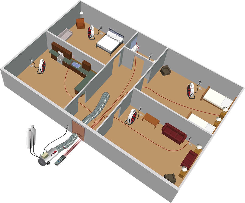 2. Heat Treatment