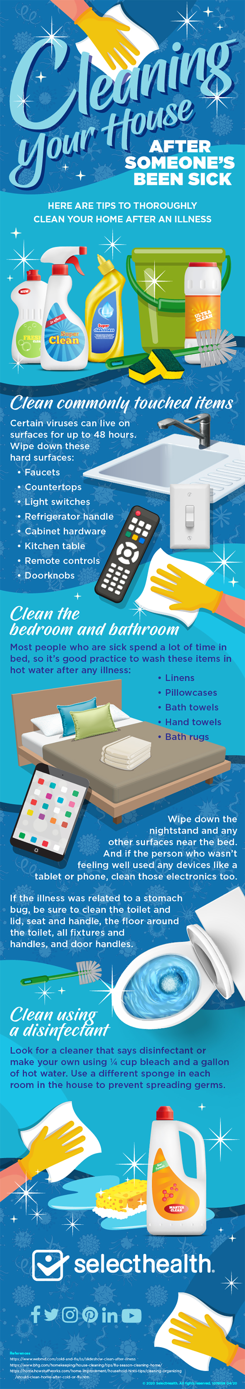 Cleaning And Disinfecting Tips